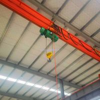 成都起重機、電動懸掛單梁起重機